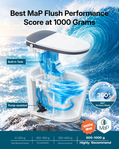 EPLO U8MAX Smart Toilet with Bidet & 1000g Power Flush, UVC Water Tretment, ADA Chair Height, Auto Flush