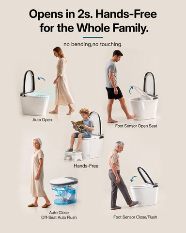 EPLO U8MAX Smart Toilet with Bidet & 1000g Power Flush, UVC Water Tretment, ADA Chair Height, Auto Flush