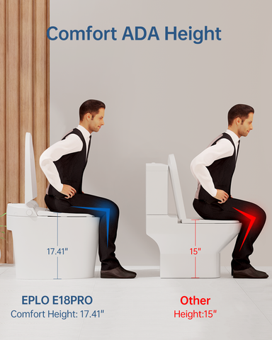 EPLO E18PRO Smart Toilet with Bidet - One-piece Auto Flush Heated Seat