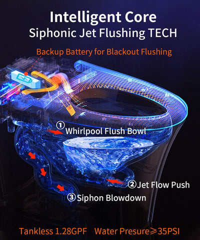EPLO DP7SE Smart Elongated toilet Bidet One-piece Auto Flush Heated Seat Foot sensor