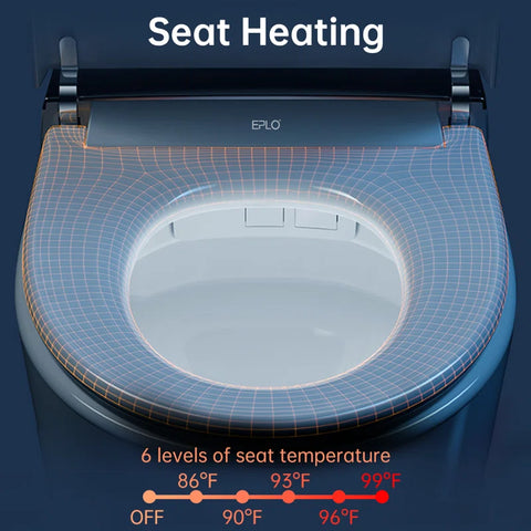 EPLO E18 Smart Toilet with Bidet - One-piece Foam Shield Heated Seat
