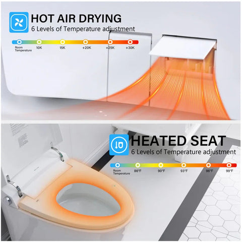 EPLO E18 Smart Toilet with Bidet - One-piece Foam Shield Heated Seat