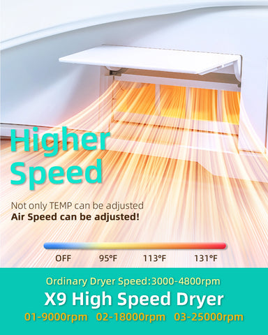 EPLO X9 Smart Elongated toilet Bidet ADA Compliant AUTO Open/Close Foam shield Warm dryer