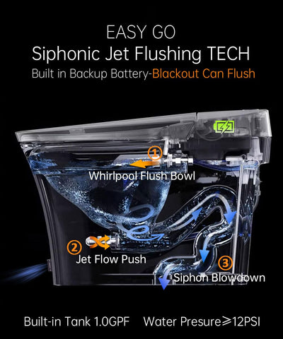 EPLO EQ7/IX7 Smart Toilet with Bidet - ADA Compliant Auto Flush Foam shield
